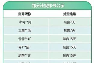 年仅22岁！萨卡效力阿森纳期间各项赛事已直接参与100球